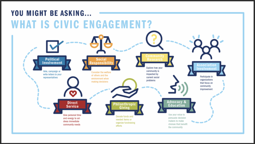 CA State Seal of Civic Engagement