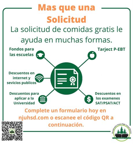 Spanish Meal Application Flyer